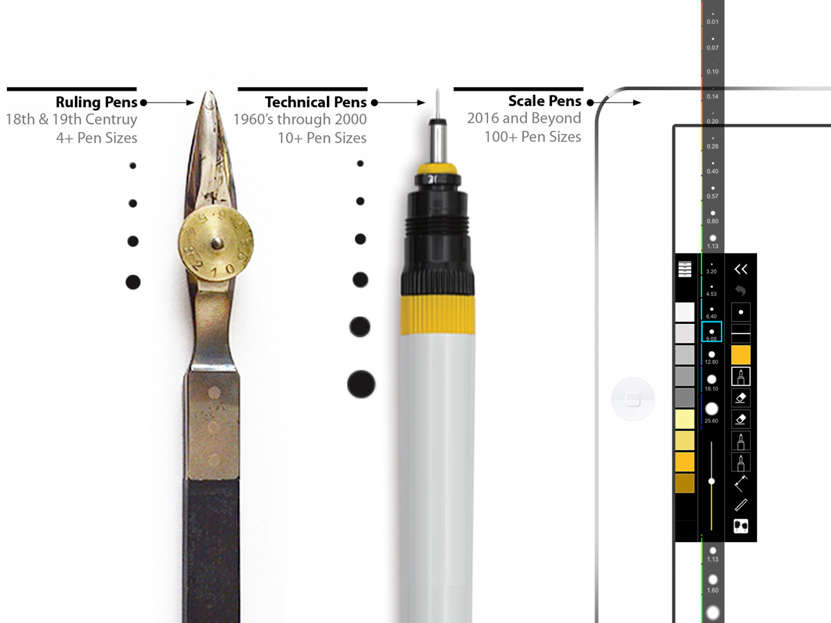 Pens & Brushes: ScalePen - Morpholio Trace User Guide